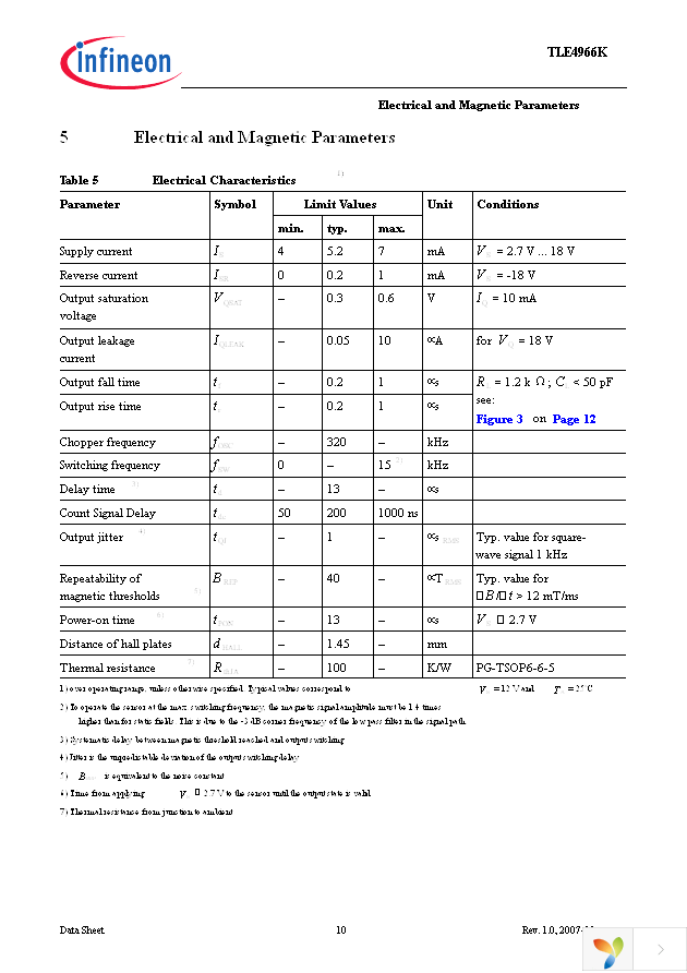 TLE4966K E6710 Page 10